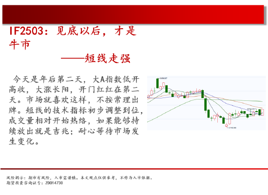 中天期货:纯碱继续回落 花生继续反弹 第3张