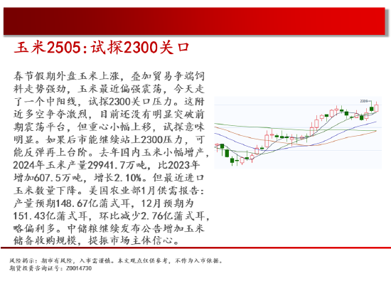 中天期货:纯碱继续回落 花生继续反弹 第6张