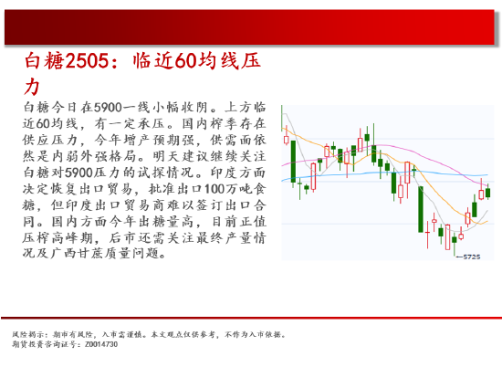 中天期货:纯碱继续回落 花生继续反弹 第15张