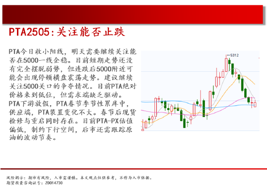 中天期货:纯碱继续回落 花生继续反弹 第18张