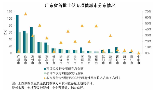 朱天：中国经济不惧贸易战，但仍要破除几个流行认识误区 第11张
