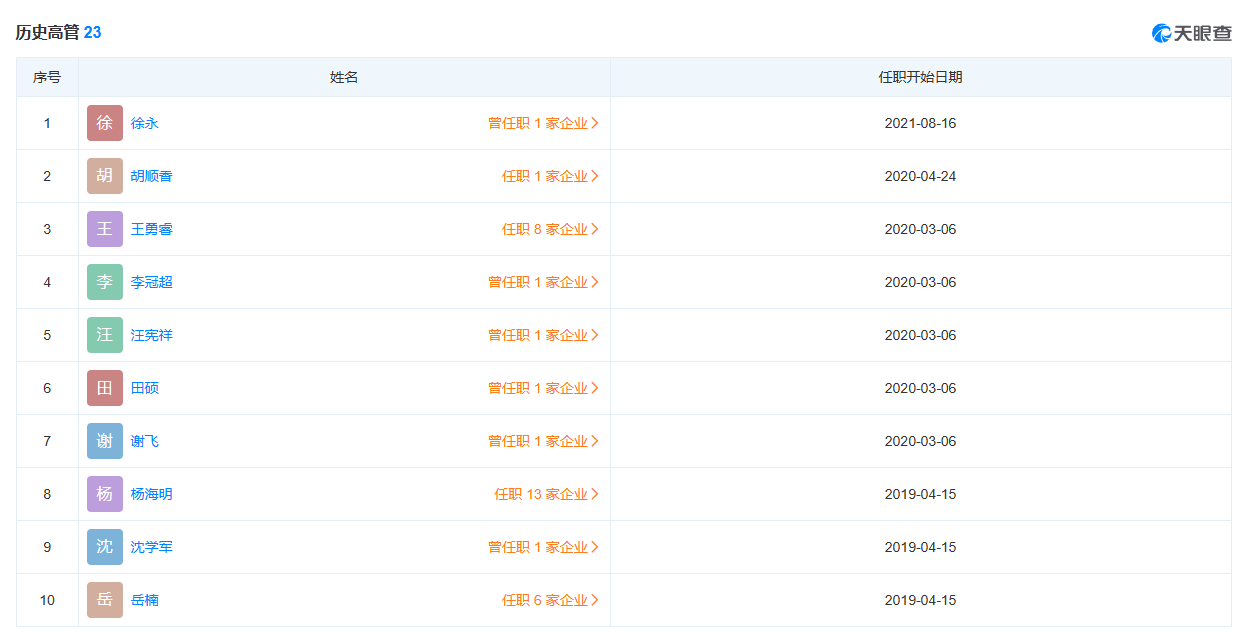 字节跳动旗下中融小贷ABS获上交所反馈，信贷产品放心借仍使用嵌套授信、抖音月付遭诟病频繁捆绑用户开通网贷 抖音月付 第2张