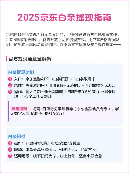 合法合规不违规！京东白条提现金的6种推荐方式+避雷提醒 京东白条提现 京东白条 第1张