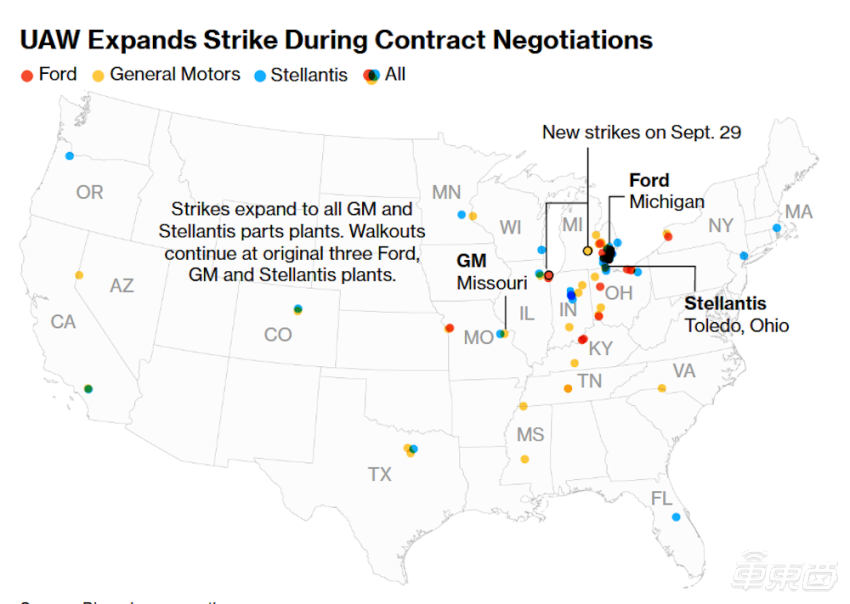 美国汽车工会罢工持续，福特再裁300余人，各方谈判陷入僵局 第3张