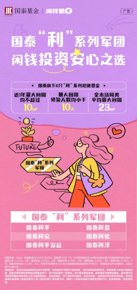 涨多了就会跌，怎么理解？ 第4张
