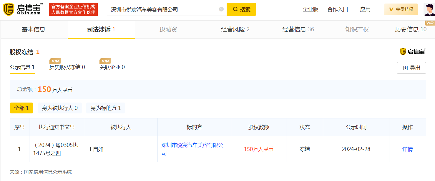 王自如，150万元股权被冻结！相关公司已经营异常 第2张