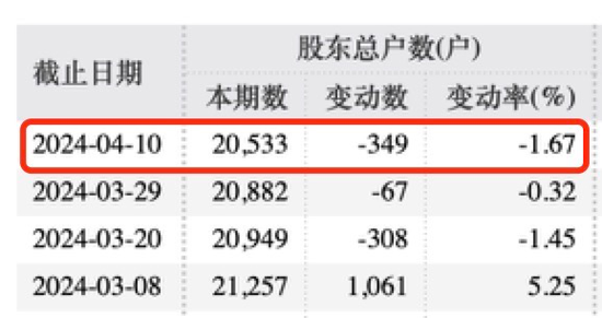 突发！新余国科被暂停军队采购 第3张