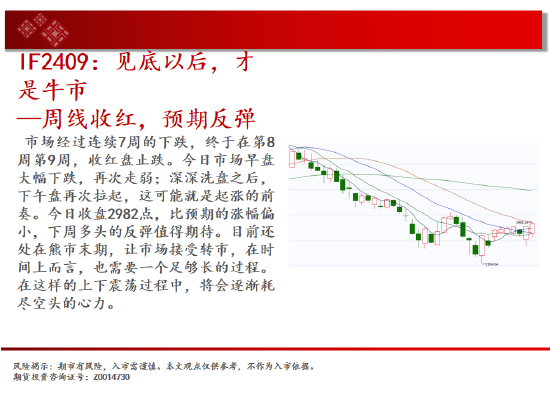 中天期货:棕榈回弹衰竭 白银承压大跌 第3张