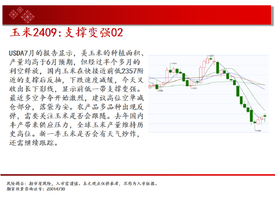 中天期货:棕榈回弹衰竭 白银承压大跌 第7张