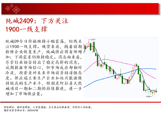 中天期货:棕榈回弹衰竭 白银承压大跌 第10张