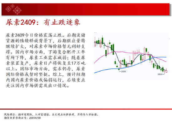 中天期货:棕榈回弹衰竭 白银承压大跌 第11张