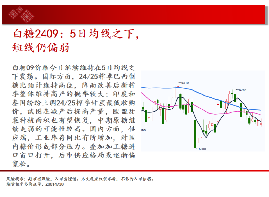 中天期货:棕榈回弹衰竭 白银承压大跌 第15张