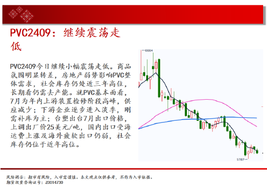 中天期货:棕榈回弹衰竭 白银承压大跌 第17张