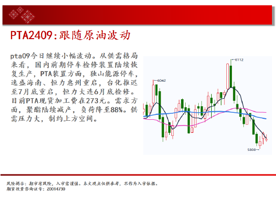 中天期货:棕榈回弹衰竭 白银承压大跌 第18张