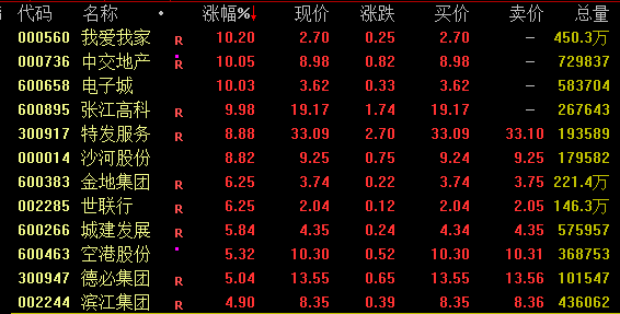 中字头重大重组，明日复牌！价格确定 第2张