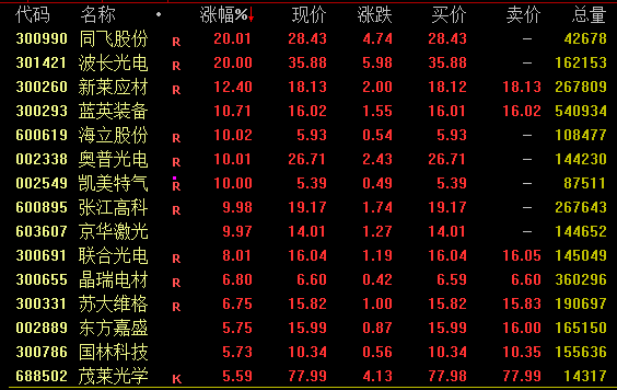 中字头重大重组，明日复牌！价格确定 第3张