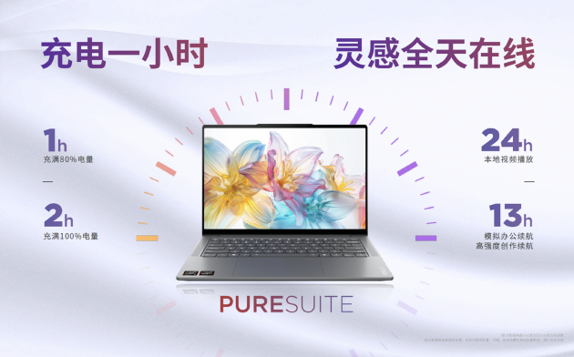 联想发布YOGA Air 15 Aura AI元启版：能随身背的创作轻薄本 第4张