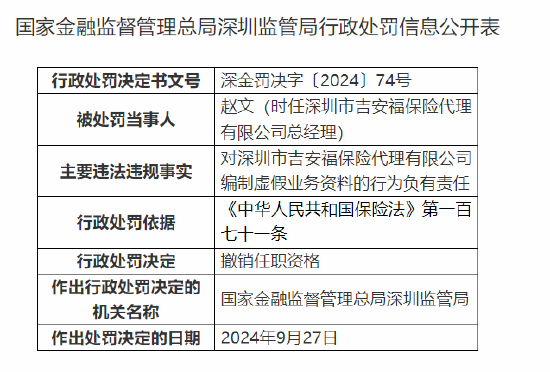 深圳市吉安福保险代理有限公司被吊销业务许可证：编制虚假业务资料 第2张