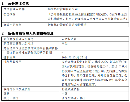 华宝基金新任周晶为首席投资官 第2张