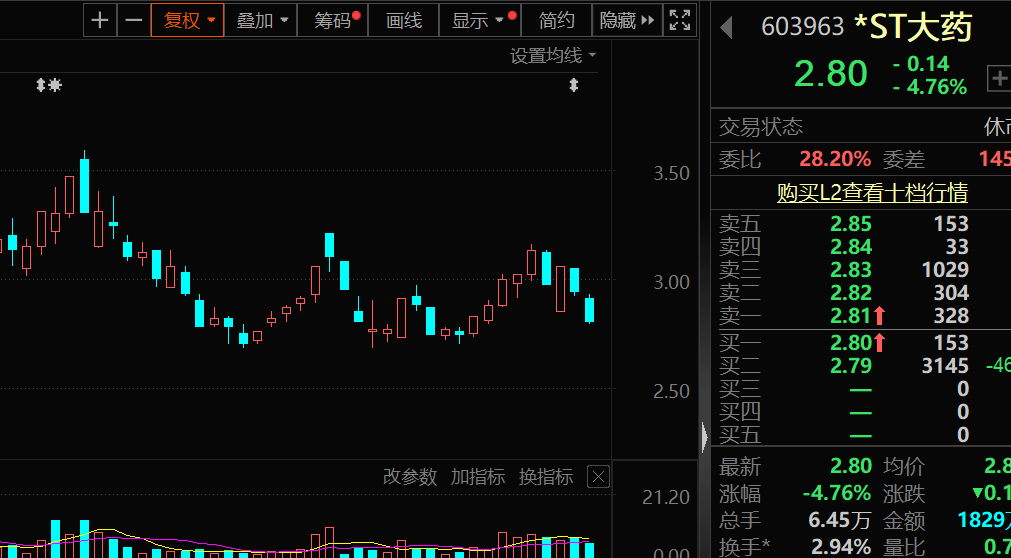 盈利1900000000元+！超级牛散曝光 第6张