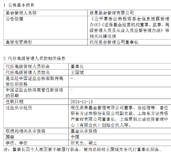 泉果基金回应高管失联：公司各项业务正常运转 追究恶意诽谤或故意传播虚假信息者法律责任 第1张