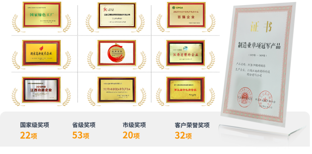 【企业动态】江南新材再获佳绩 第9张