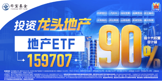 楼市成交同环比双升！龙头地产逆市表现，华发股份、招商蛇口涨逾1%，地产ETF（159707）成功收红！ 第3张