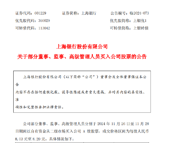 上海银行：部分董监高以自有资金买入公司股票 合计29.2万股 第1张