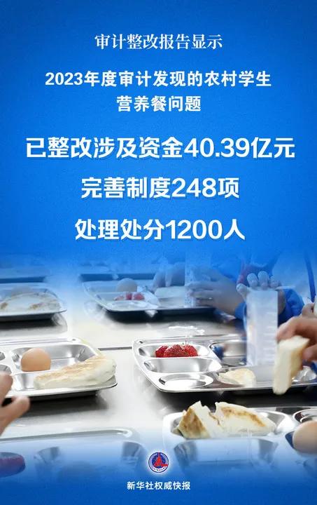 为这一资金 处分1200人 第1张