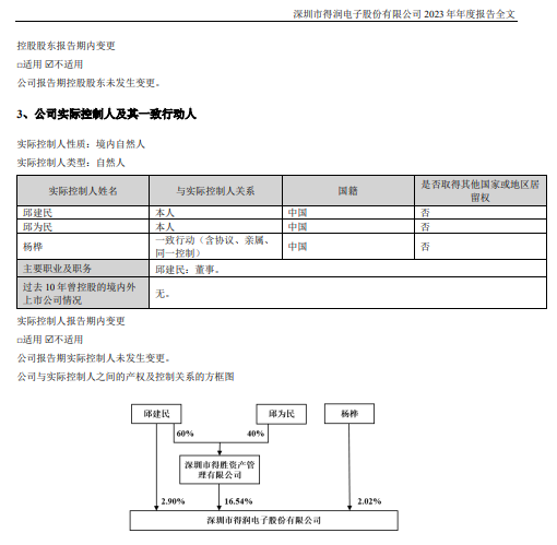 证监会：立案！影响超8万股民 第3张