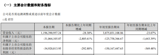 证监会：立案！影响超8万股民 第5张