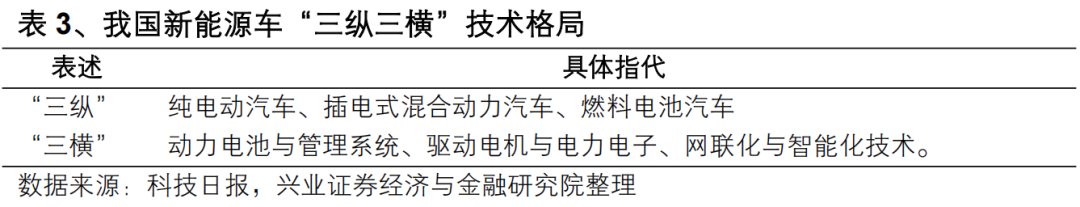 【兴证策略】投资创业板新质生产力龙头——创业板 50 ETF 投资价值分析 第6张