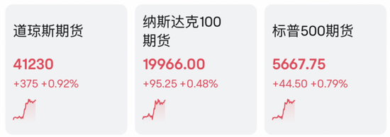 刚刚！港股，突然爆发！A50，直线拉升！ 第1张