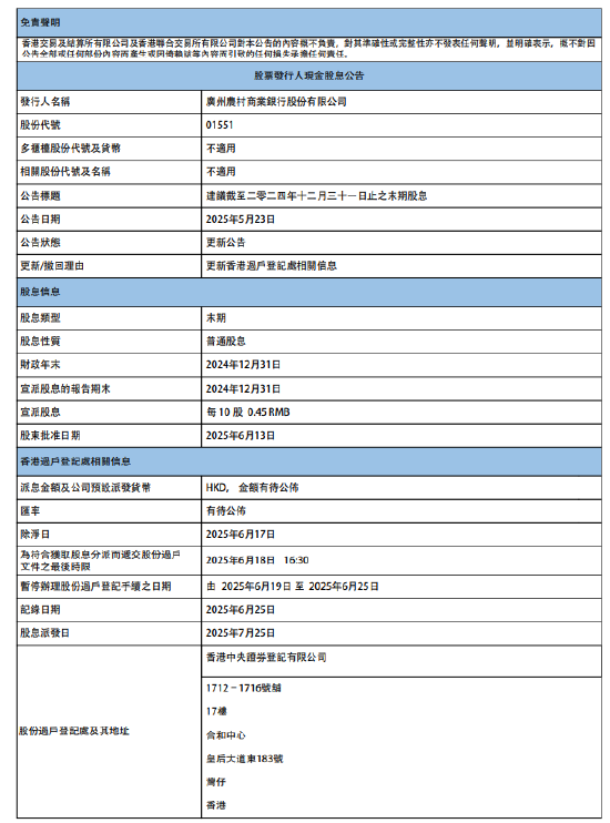 广州农商银行：将于7月25日派发末期股息每10股0.45元 第1张