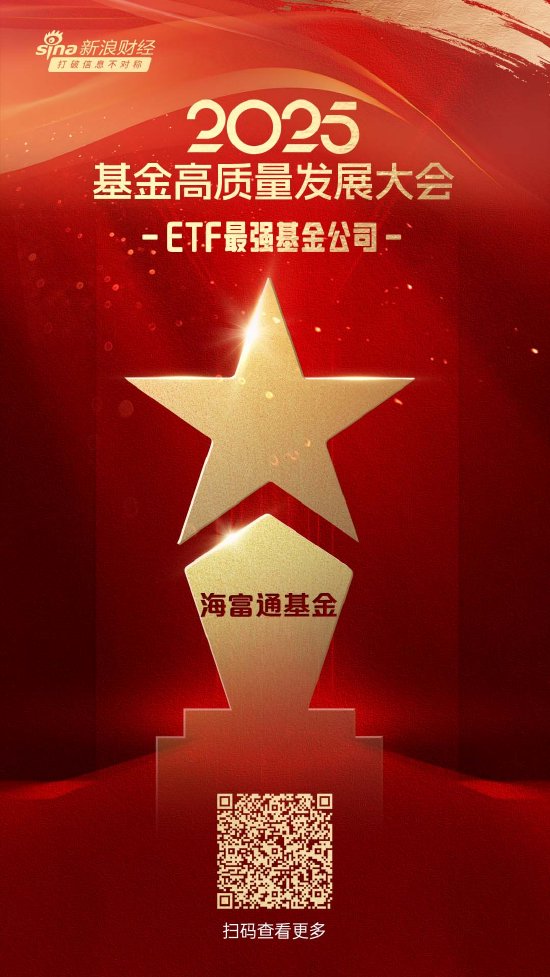 2025微博财经大V荣誉榜：海富通基金获得ETF最强基金公司荣誉 第1张