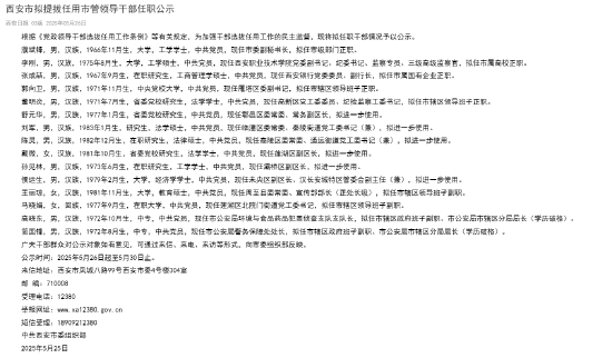 西安银行副行长张成喆拟任市属国企正职 第1张