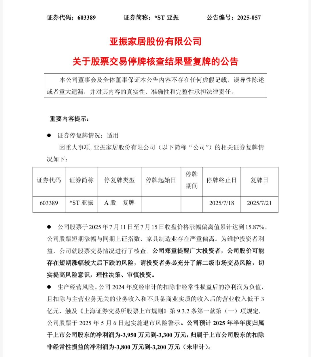 *ST亚振数次停牌核查 下周一复牌！A股逾870亿元解禁洪流来袭 第1张
